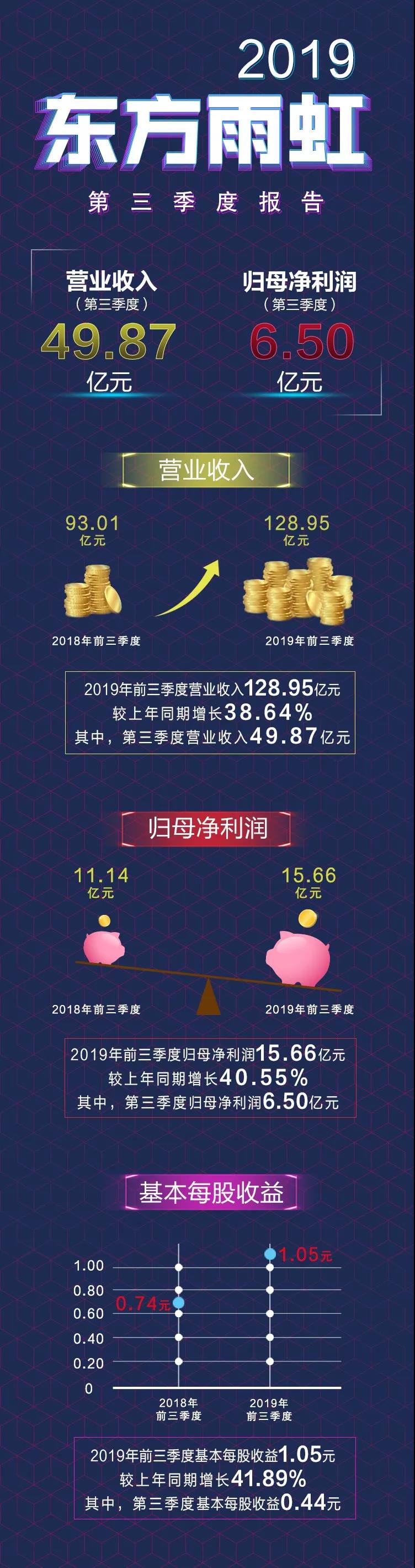 首页-人生就是博中国官方网站