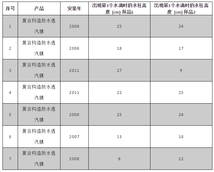 首页-人生就是博中国官方网站
