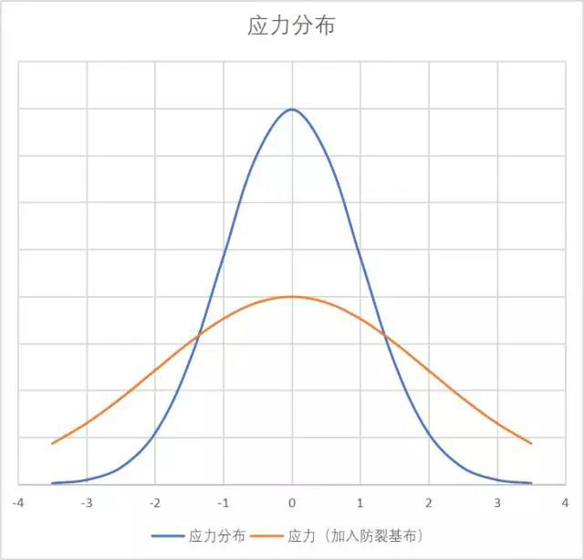 首页-人生就是博中国官方网站