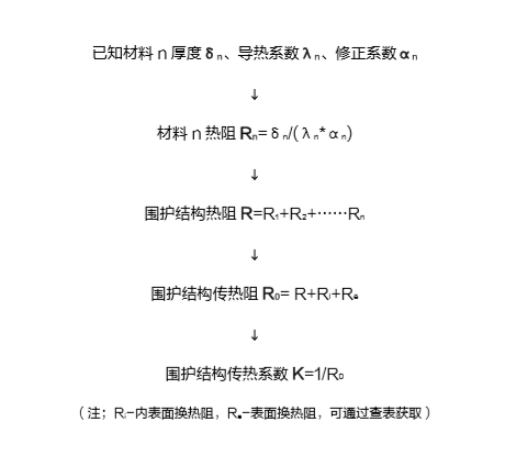 首页-人生就是博中国官方网站