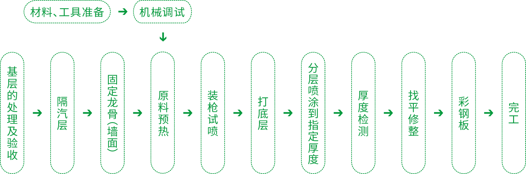 首页-人生就是博中国官方网站