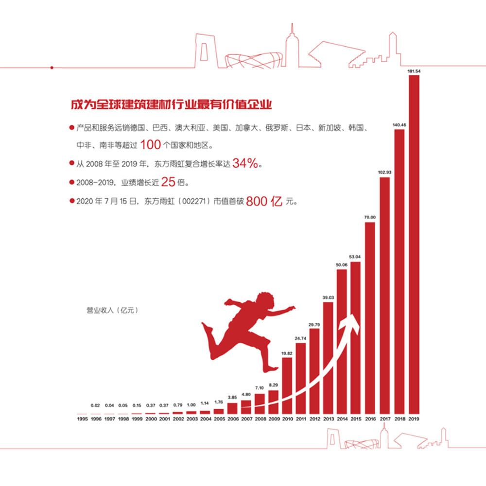 首页-人生就是博中国官方网站