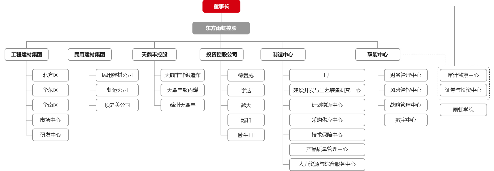 首页-人生就是博中国官方网站