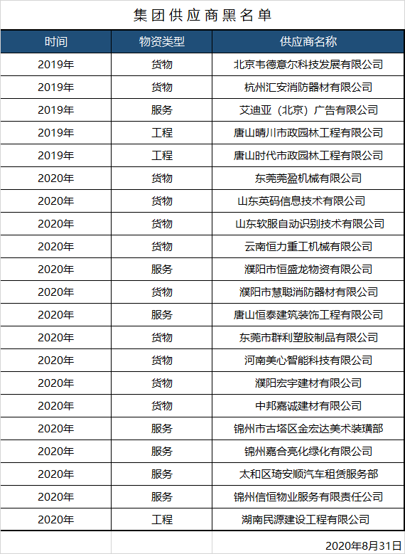 首页-人生就是博中国官方网站