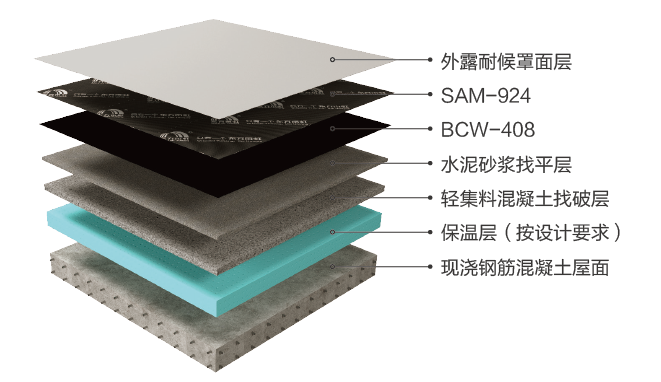 首页-人生就是博中国官方网站