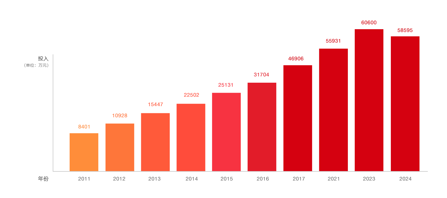 首页-人生就是博中国官方网站